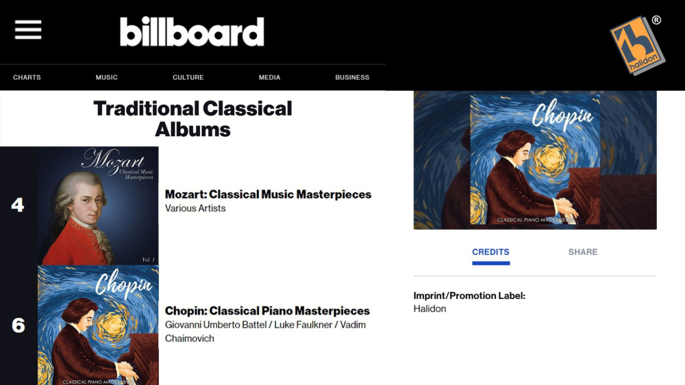 Two Halidon releases on the Billboard Traditional Classical Albums Chart 
